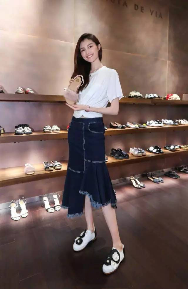 Modelحʾ˴Ĵ